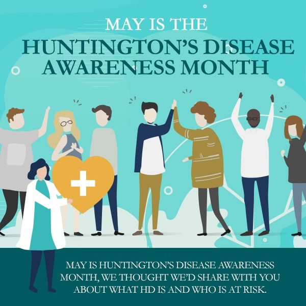 Source : https://almosthomegroup.com/dementia-care-blog/may-is-huntingtons-disease-awareness-month-infographic/